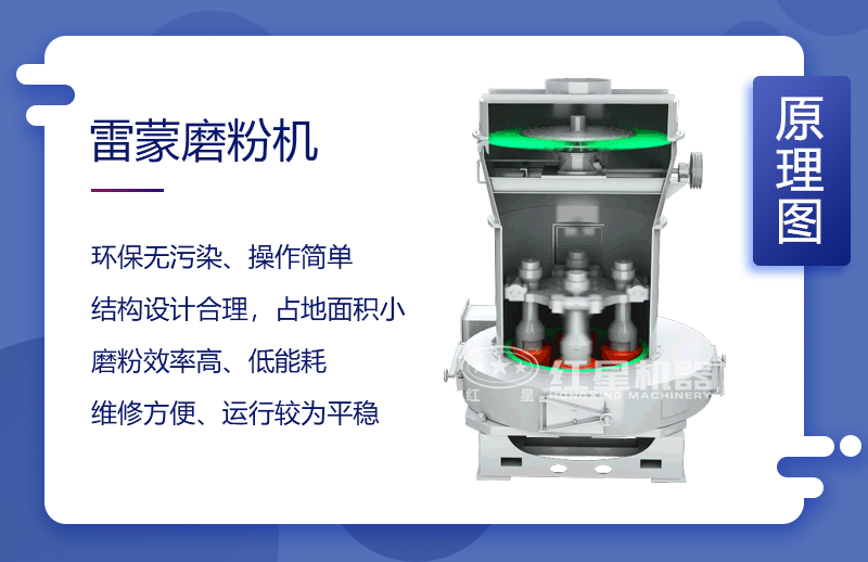 雷蒙磨粉機結(jié)構(gòu)及磨粉示意圖