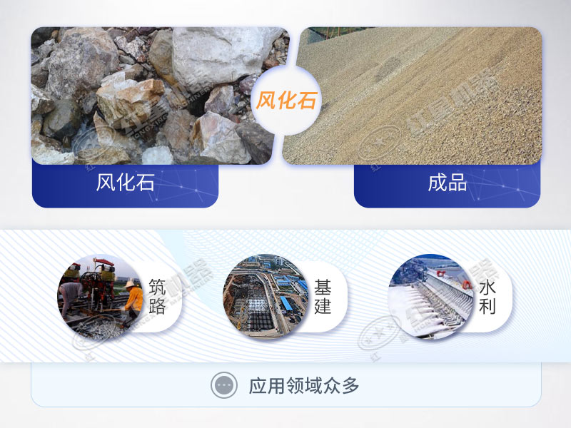 風(fēng)化石已是機(jī)制砂市場常見制砂原料
