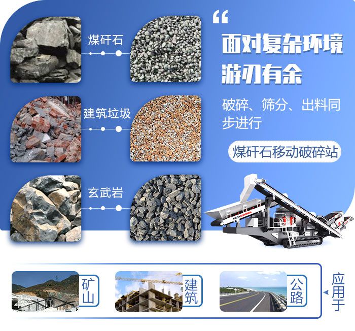 煤矸石移動破碎站應(yīng)用范圍