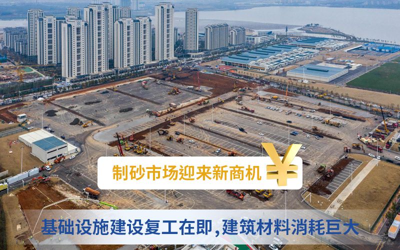 基礎(chǔ)設(shè)施建設(shè)復(fù)工在即，制砂市場迎來新商機(jī)