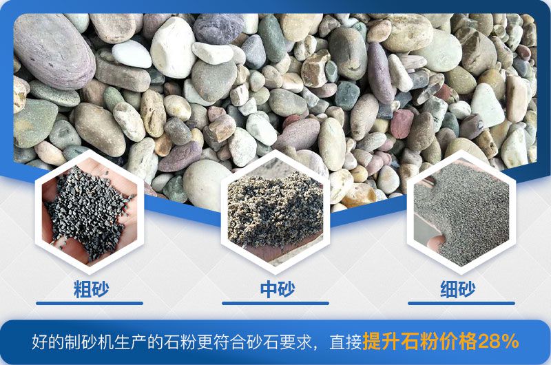 鵝卵石加工成不同規(guī)格砂石