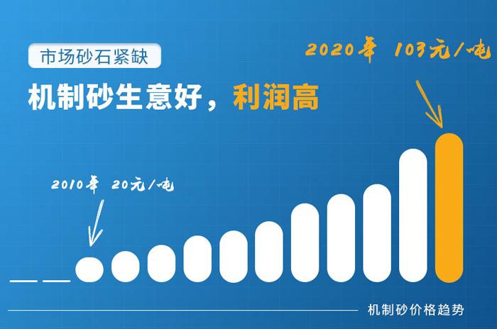 700價(jià)格.jpg