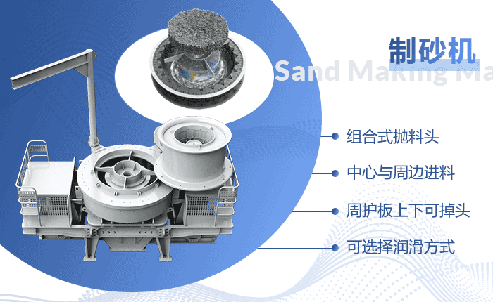 節(jié)能型制砂機工作原理