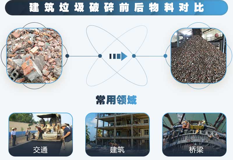 建筑碎石用途廣，投資前景好
