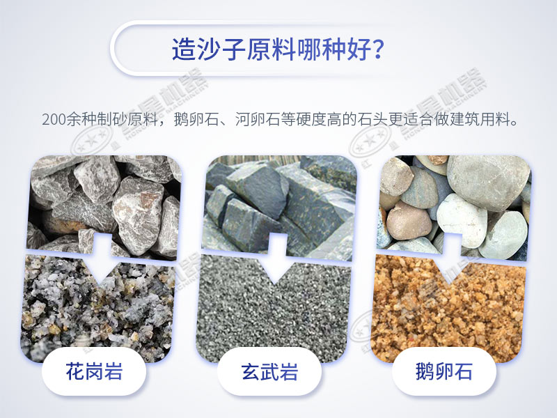 將各種各樣石頭破碎成砂石是機(jī)制砂主要生產(chǎn)手段