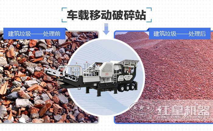 建筑垃圾與骨料之間只有一臺破碎機(jī)的距離