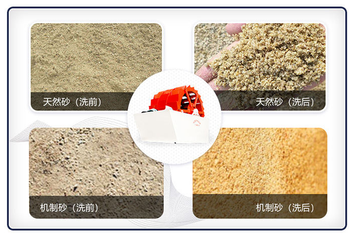 洗砂機(jī)洗過的沙子更干凈