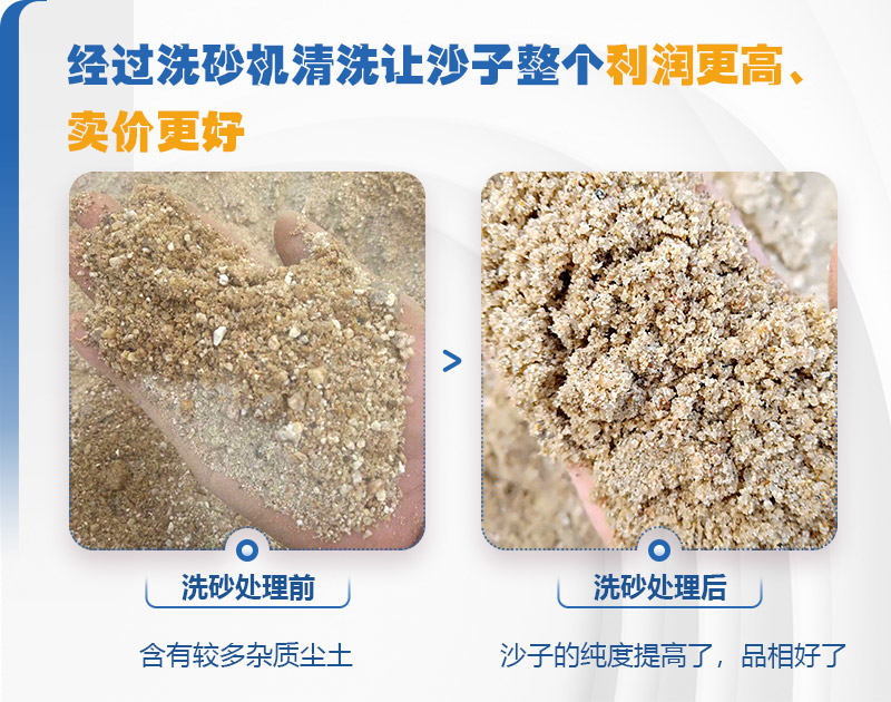 洗砂機(jī)洗砂前后對比