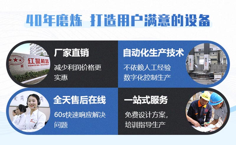 紅星機器40年磨練，打造客戶滿意的設(shè)備