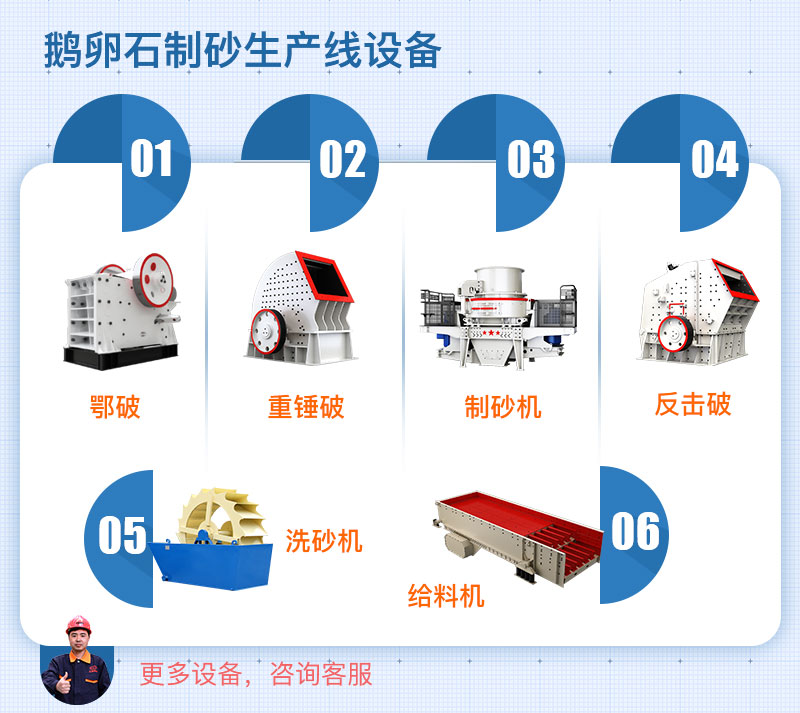 鵝卵石制砂生產(chǎn)線設(shè)備