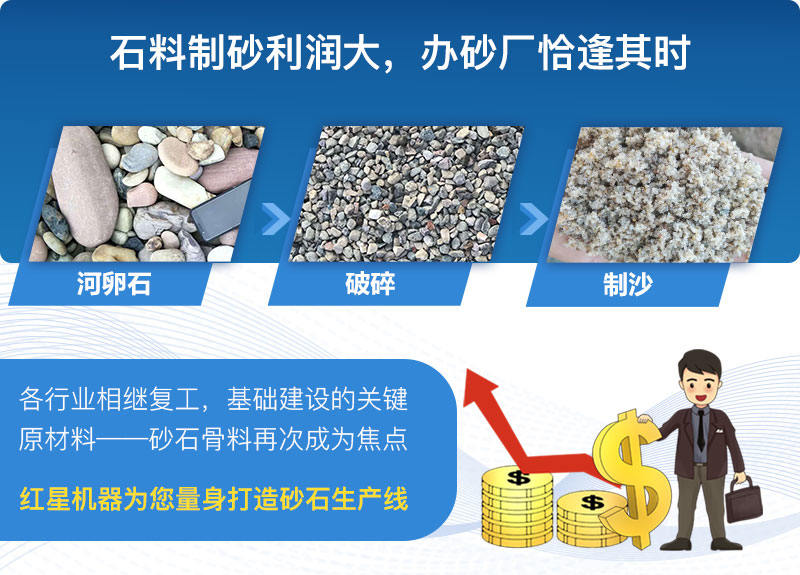 正是制砂廠投產(chǎn)好時機