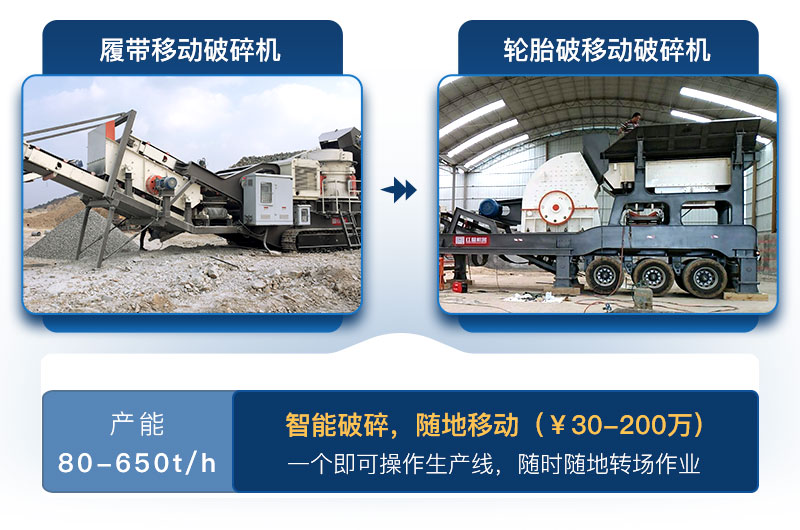 移動(dòng)破碎機(jī)