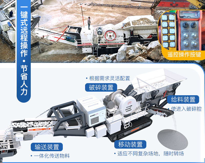 移動(dòng)破碎機(jī)一臺(tái)設(shè)備就是一條生產(chǎn)線