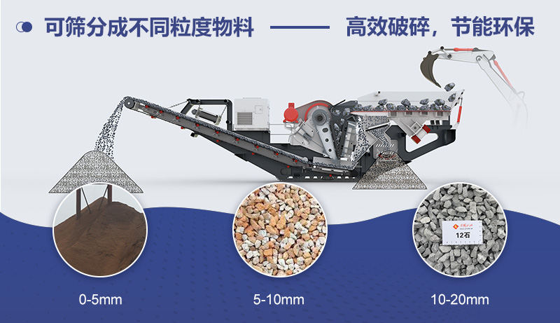 移動(dòng)式制砂機(jī)
