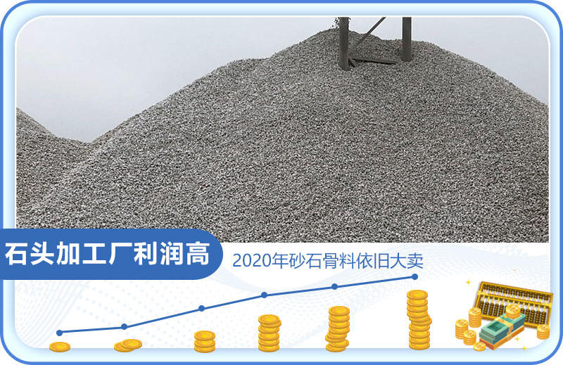 砂價(jià)飆升，行情大好