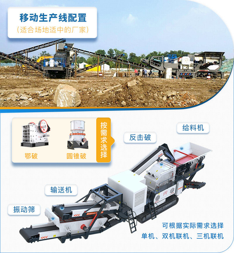 適合場地適中的移動式砂石料生產(chǎn)線使用