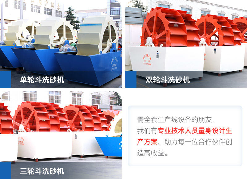 輪斗洗砂機拼圖