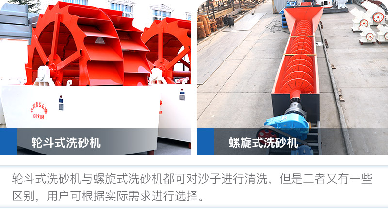 輪斗式洗砂機(jī)與螺旋式洗沙機(jī)各有優(yōu)勢(shì)