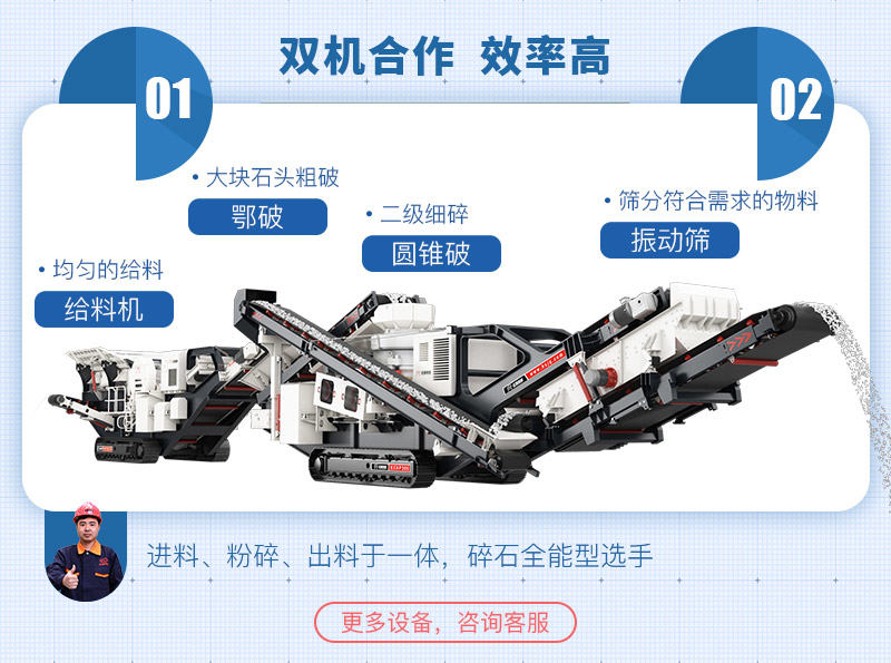 移動式破碎機(jī)多種搭配方式