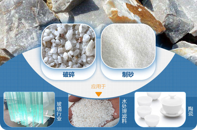 石英砂應(yīng)用領(lǐng)域