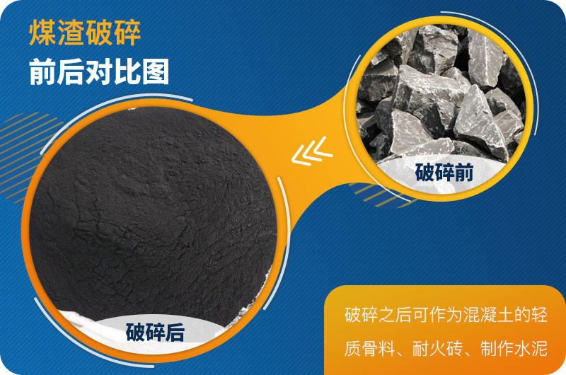 煤渣破碎前后對(duì)比