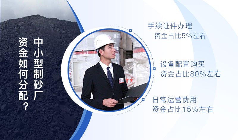 制砂廠運(yùn)營(yíng)資金分配占比