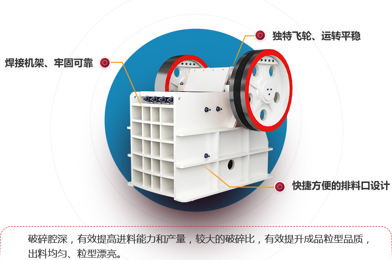 細顎式破碎機優(yōu)勢