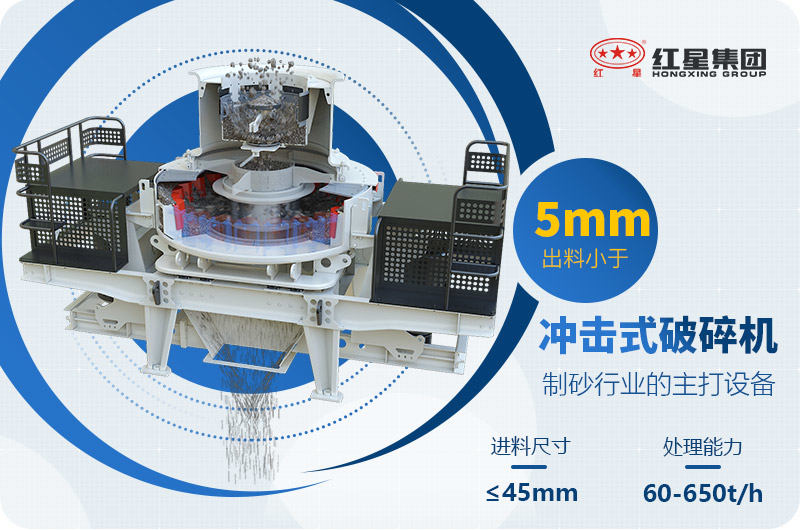 沖擊式破碎機(jī)工作原理