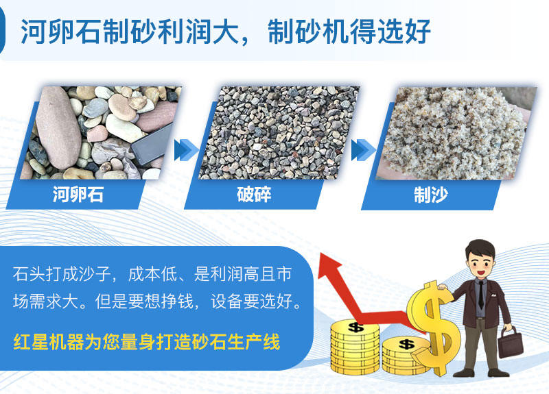 鵝卵石制沙成品