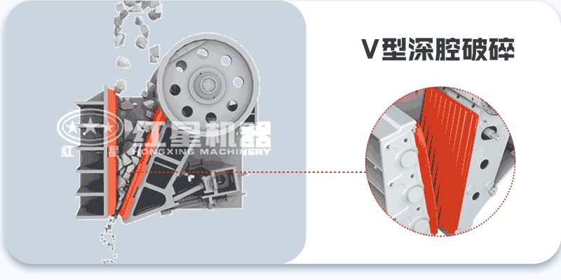 鄂破深V腔型更優(yōu)化