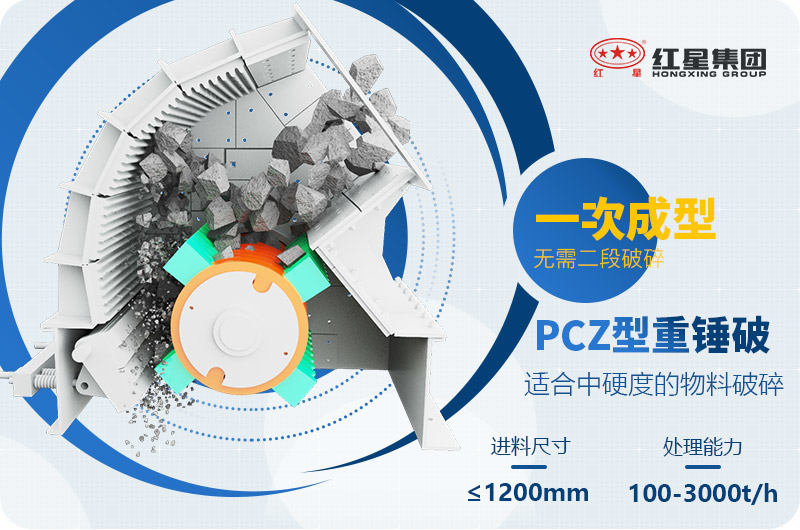 錘式破碎機工作原理結(jié)構(gòu)展示