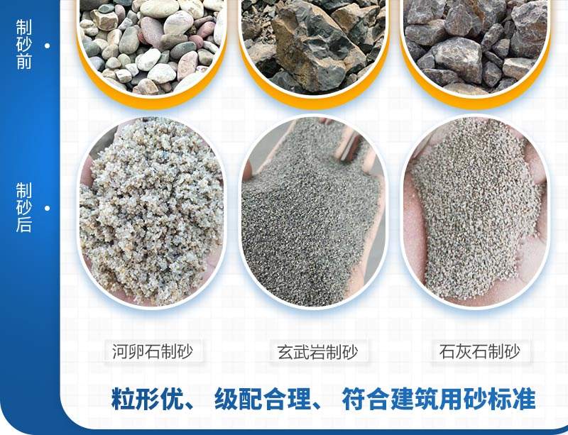 大型制砂機生產(chǎn)骨料品質(zhì)高需求大