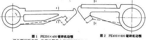 動顎結(jié)構(gòu)