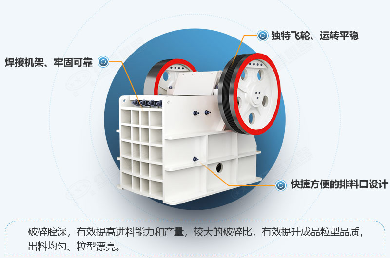 鄂式破碎機(jī)