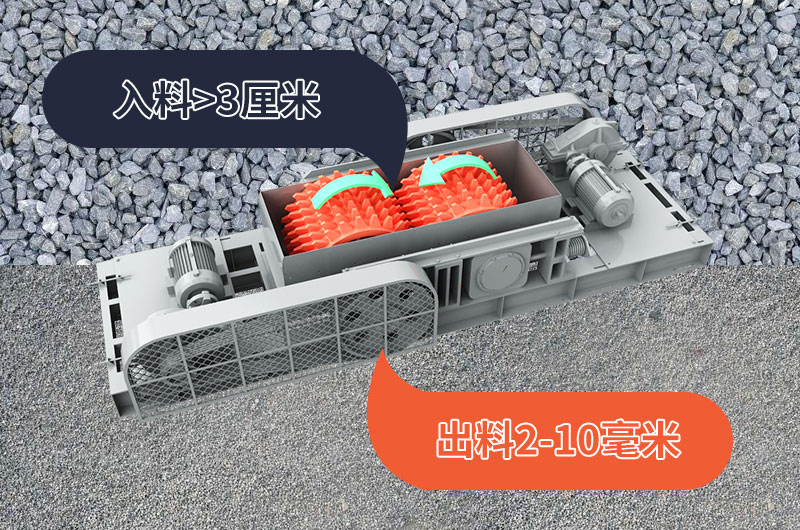對(duì)輥制砂機(jī)進(jìn)出料粒度對(duì)比