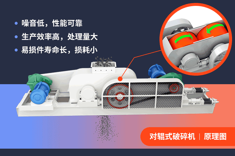 2PG0740對輥式破碎機優(yōu)勢