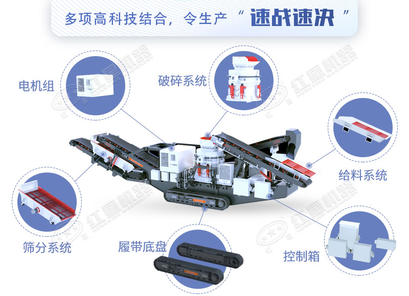 移動(dòng)圓錐破碎站好用