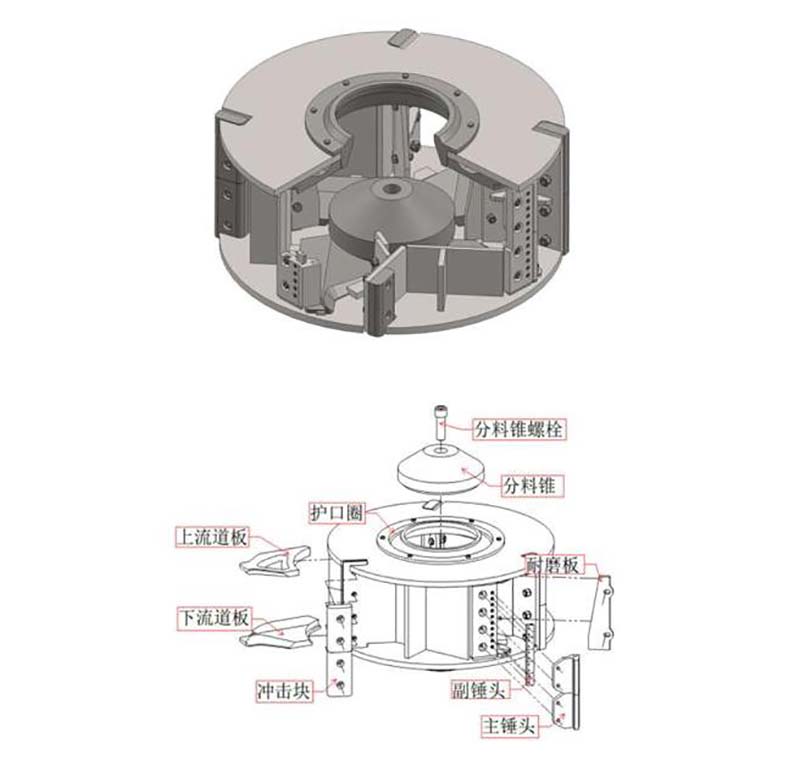 VSIA7制砂機四口葉輪設計圖