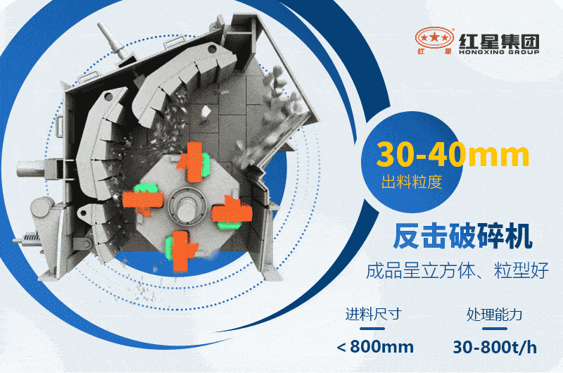 反擊破碎機(jī)作業(yè)原理動圖