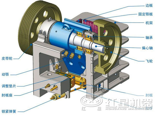  1100tph粗破機結(jié)構(gòu)