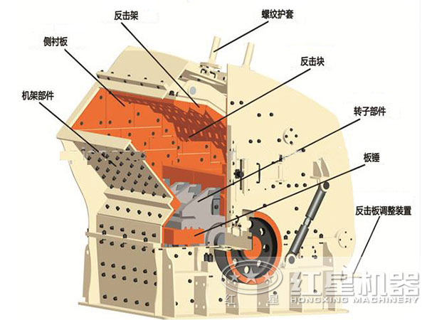 1210反擊破結(jié)構(gòu)