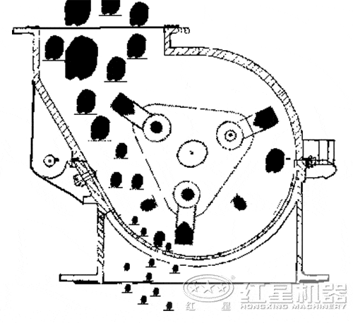 錘式打沙機(jī)原理圖