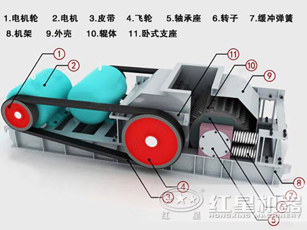 新型對(duì)輥式破碎機(jī)結(jié)構(gòu)圖