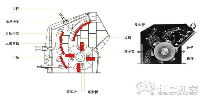 1315反擊破結(jié)構(gòu)