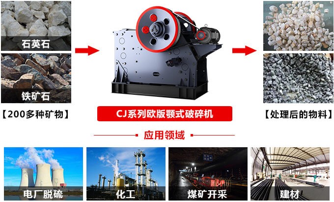 85tph歐版礦石破碎機(jī)