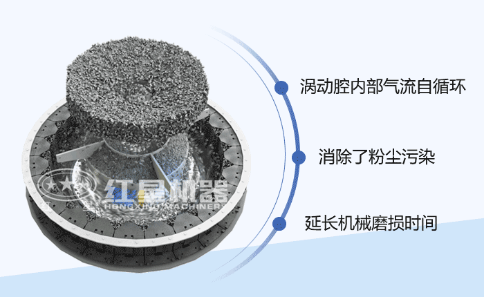 打砂機打砂原理