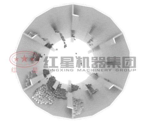 回轉(zhuǎn)烘干機(jī)工作原理