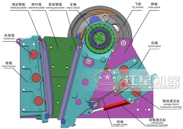 cj歐版顎式破碎機結構圖
