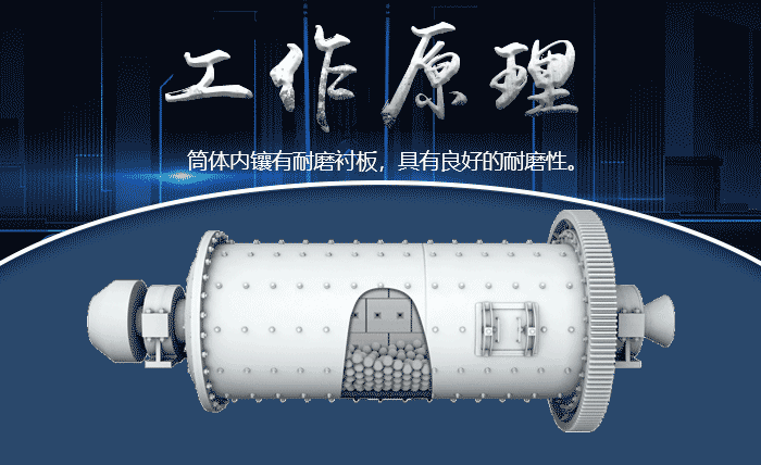 球磨機球原理