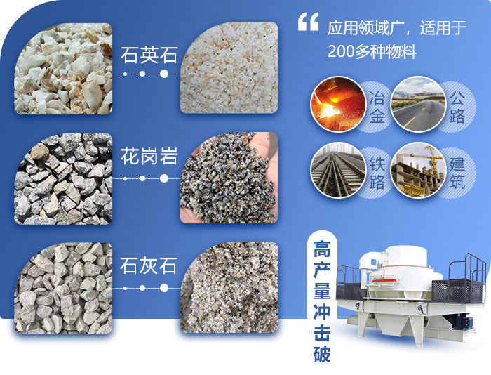 高產(chǎn)量沖擊破應(yīng)用領(lǐng)域